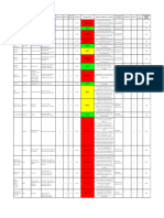 Matriz CTP