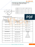 2 tóm tắt kiến thức chương LƯỢNG GIÁC