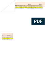 Equipment Log (Operational Active)