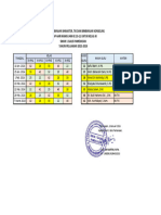 Jadwal Kegiatan Hari Kamis - KELAS XI - Revisi