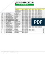 Clasificaciones Masters 40 50 60 CE Maceda 2016