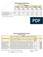 Jadwal Kunjungan Industri