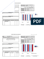 Grafik Sarmut Barang Mei 2020