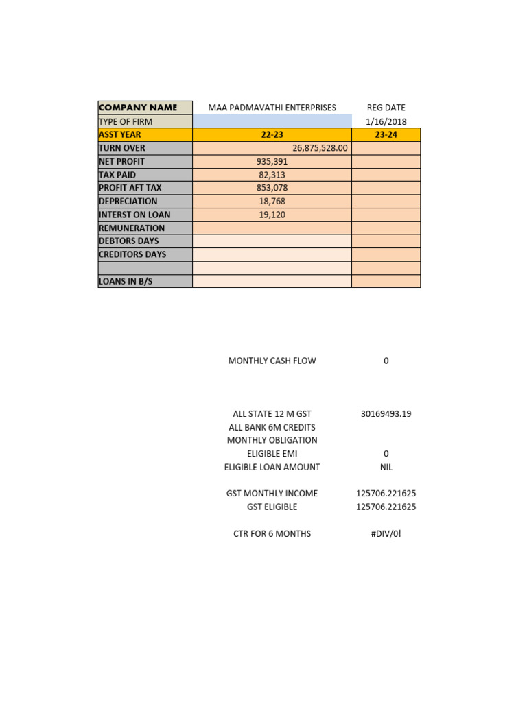CAM Report Overview for Banking | PDF | Economies | Financial Accounting