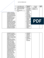 ATP - Bahasa Inggris X - SMA