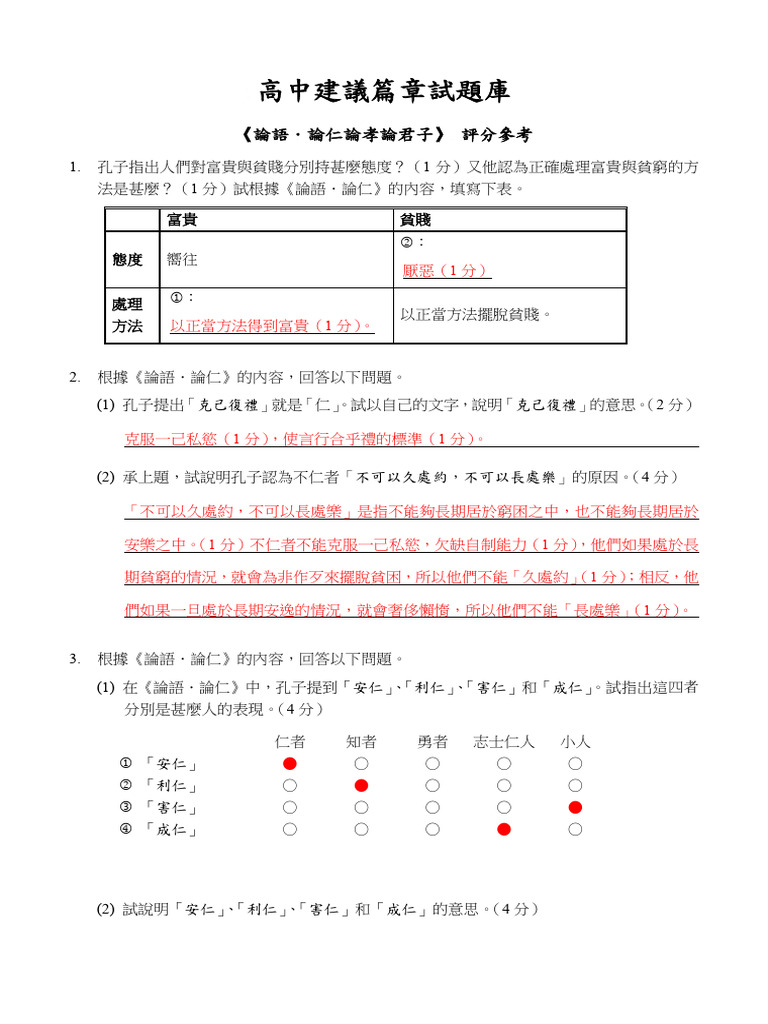 論仁論孝論君子練習答案 | PDF