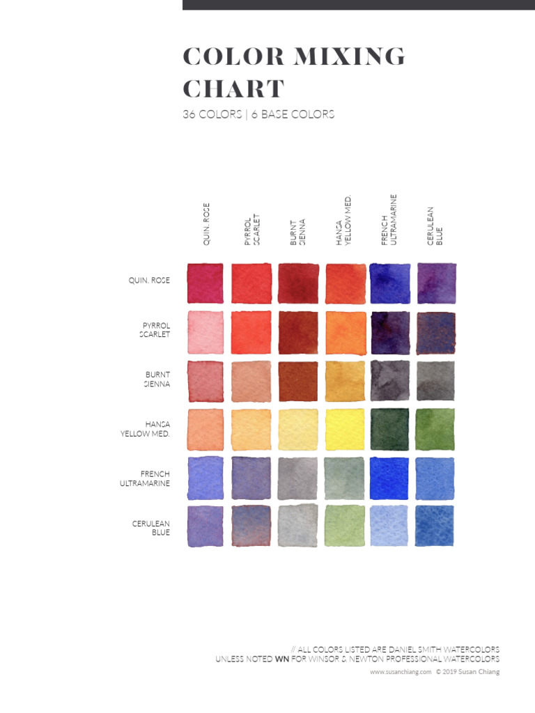 Color Mixing Charts - SC | PDF