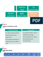 Board Meeting Data