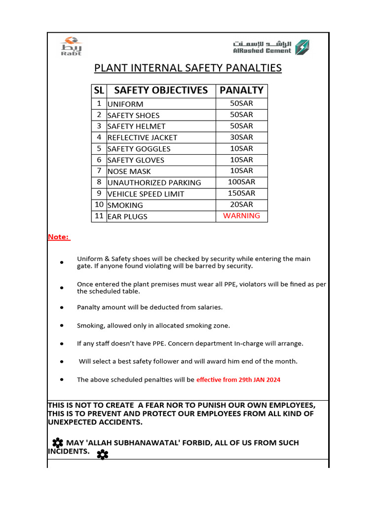 Plant Safety Penalties and Guidelines | PDF
