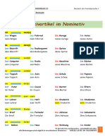 Possessivartikel Im Nominativ: Deutschlernen Ist Wunderbar !!!