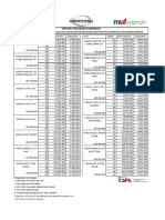 PL Bsi Nissan Program Kombinasi