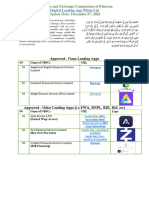 Whitelist List of Digital Lending Apps As On December 6th 2023