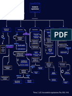 Mapa Tarea