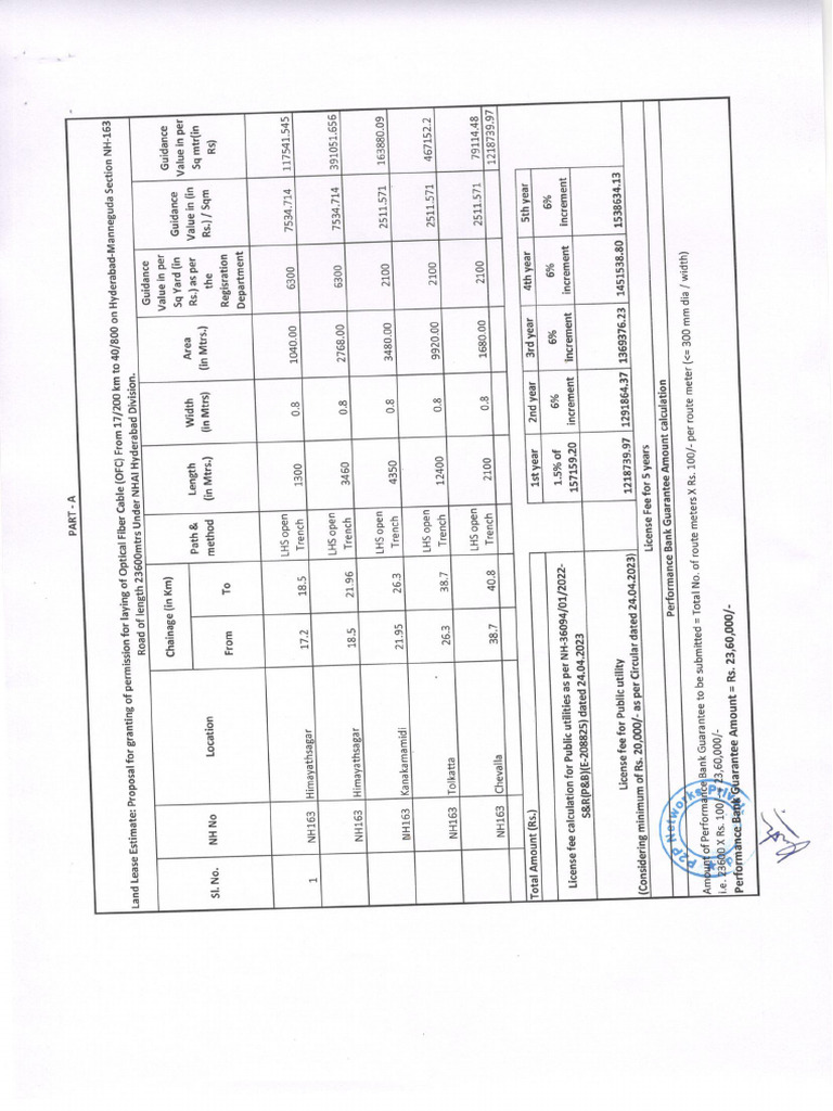 Nhai 42 50 | PDF