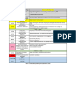 Year 2 Final Major Project Planner Amended 2024