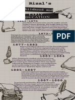 Black and White Hand Drawn Timeline Best Writers Literature Infographic - 20240320 - 121212 - 0000