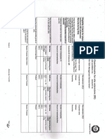 Iatf Questionnaire Se