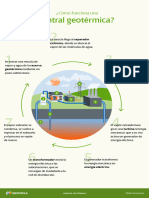 infografia-central-geotermica-ES