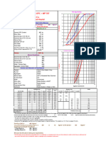 C400 425 OPC - Modified C40 For Manhole+WP 707