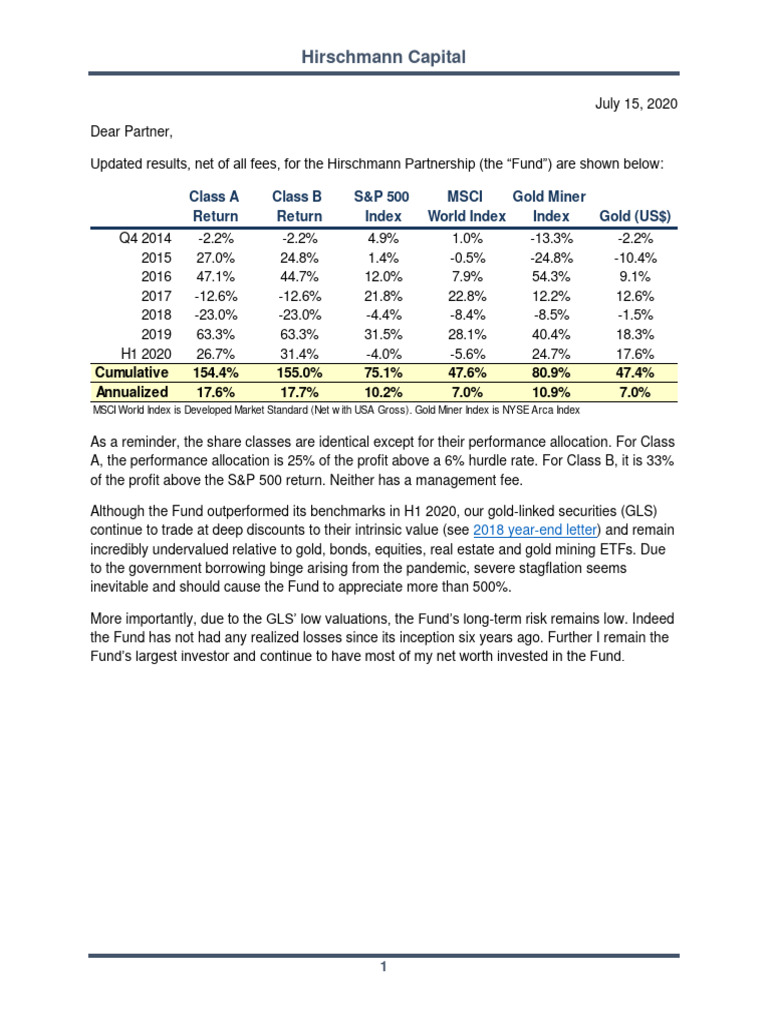 HIrschmann Capital 2020 PDF Investment Fund Cryptocurrency