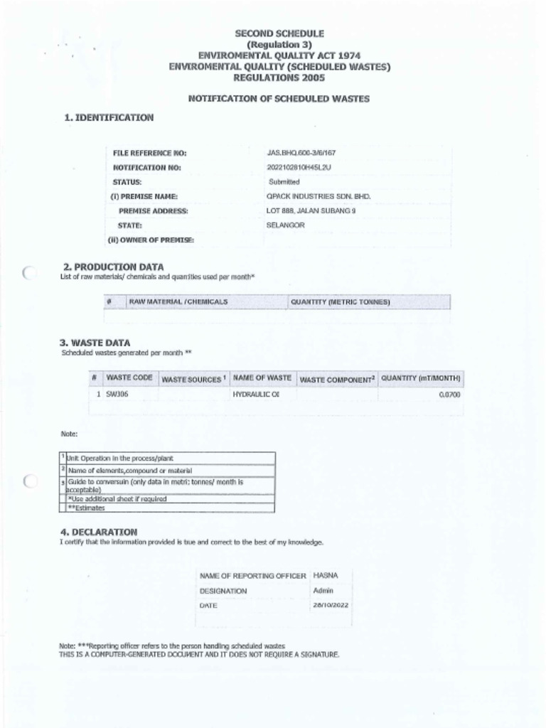 Notification Schedule Waste | PDF