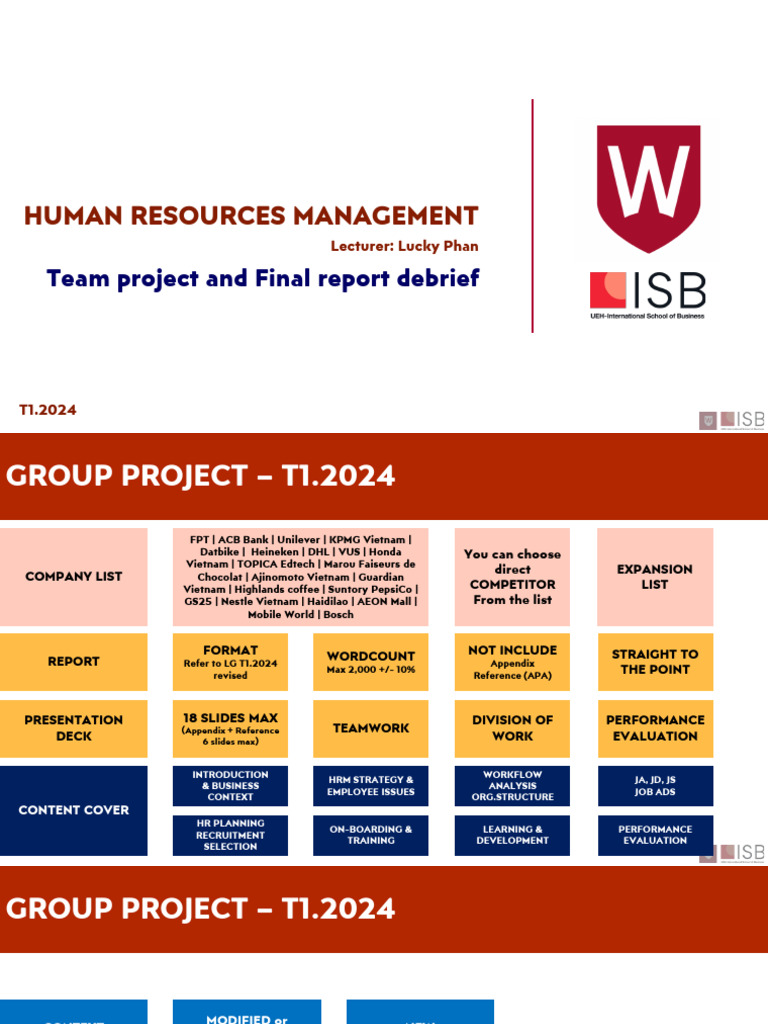 HRM Group Project Guidelines T1.2024 | PDF | Human Resource Management ...