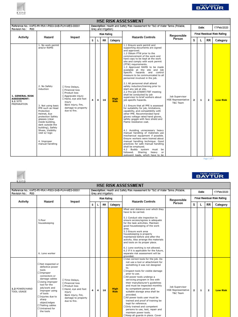 HSE Risk Assessment for Water Tanks | PDF | Personal Protective ...