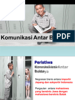 Komunikasi Konteks Tinggi Dan Rendah