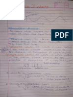 Swayam Superposition of Waves.