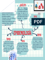 Mapa Mental de Epidemiología