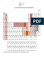 Microsoft Word - Tabla Valencias Más Comunes