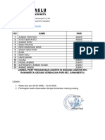 NO Nama Hari 1 2 3 4 5 6 7 8 9 10 11 12 13 Jadwal Piket Pengawasan Logistik Di Gudang Logistik Kec. Rawamerta (Gedung Serbaguna Pgri Kec. Rawamerta)