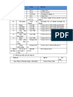 Công Thức Hàm Excel