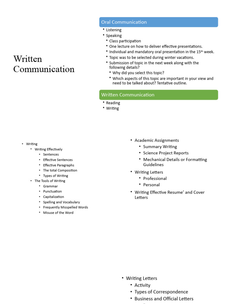 Mastering Written and Oral Communication | PDF | Communication ...