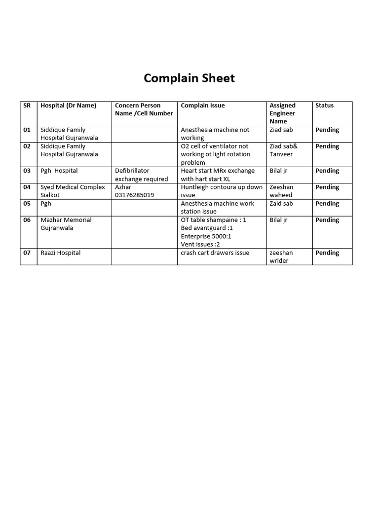 Hospital Equipment Complaint Log | PDF
