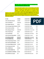 Les Moderateurs de L'epc Integres Dans Le Dossier de L'epc en Europe