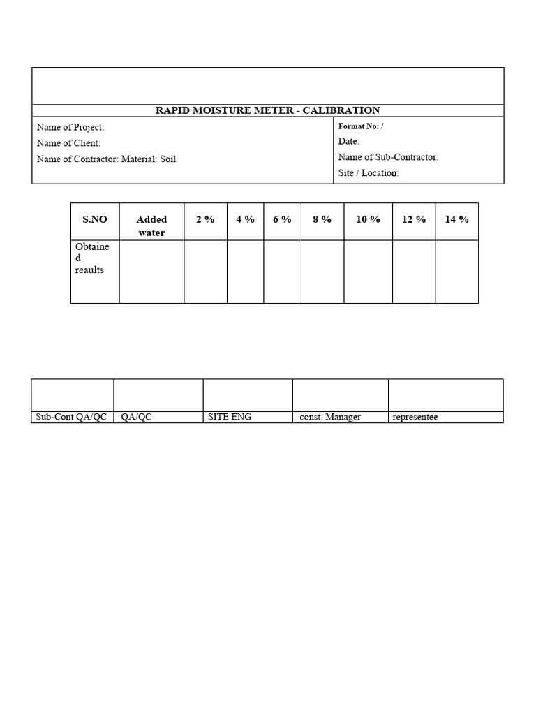 Rapid Moisture Meter Calibration Obtaine D Reaults PDF