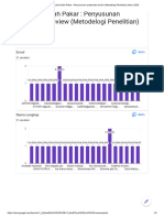 Evaluasi Kuliah Pakar - Penyusunan Systematic Review (Metodelogi Penelitian) Tahun 2020