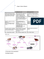 Environmental Management