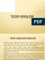 Teori Maslow