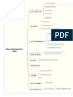 Fórmulas de Visibilidade