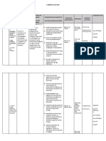 Grade 10 Araling Panlipunan Curriculum Map 1