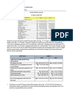 Analisis Aktivitas Investasi PT Mayora TBK