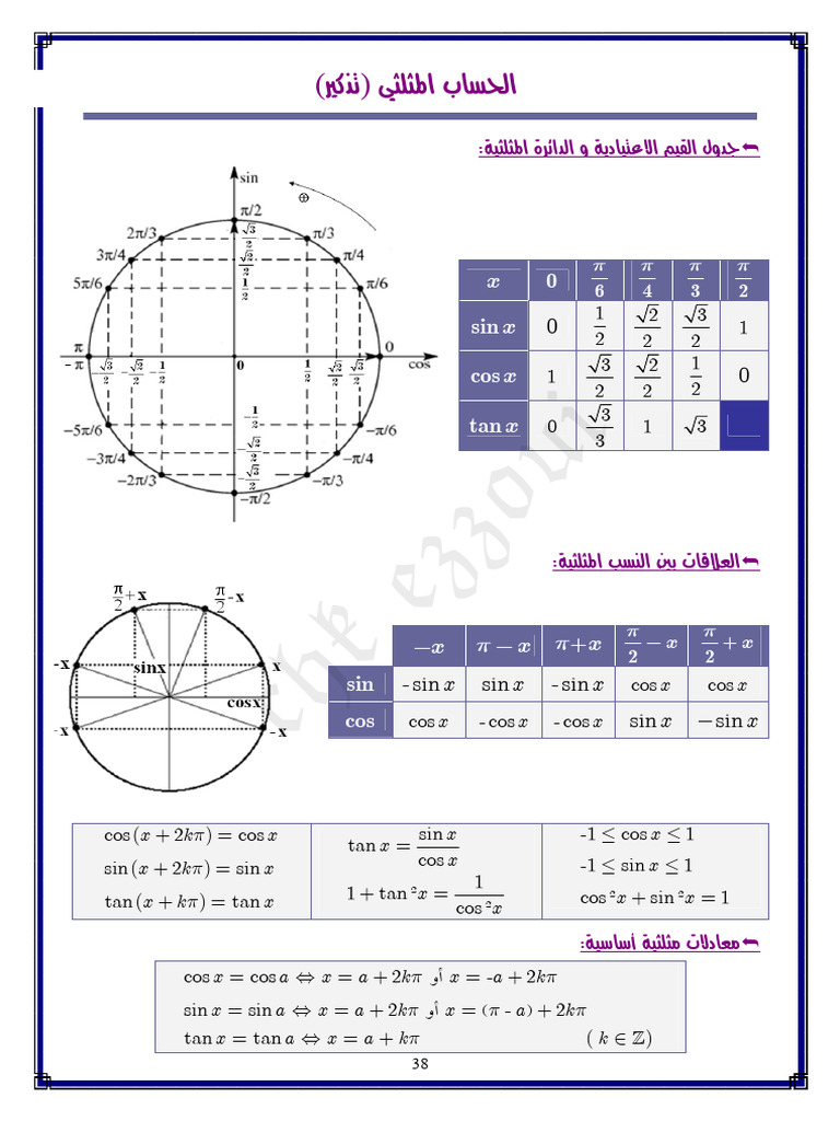 TRIGO | PDF