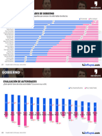 Data Influye Marzo 2024 - 240326 - 211441-21-22