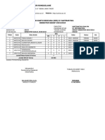 Universitas Pgri Ronggolawe: Telp: 0356322233 Email: Prospektif@unirow - Ac.id Website: Http://unirow - Ac.id