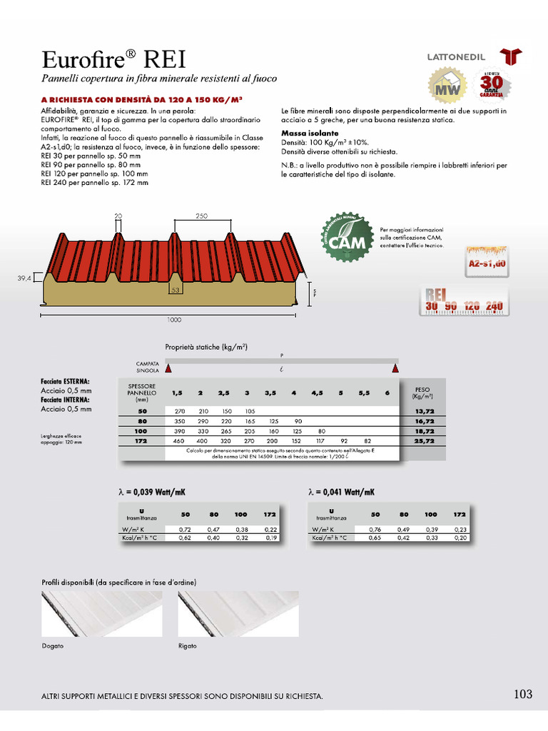 Eurofire Rei | PDF