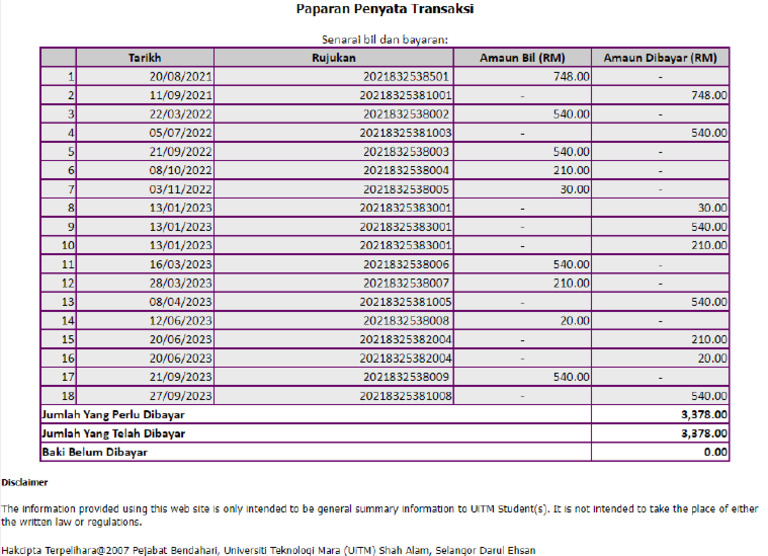 Penyata Transaksi Uitm Pdf