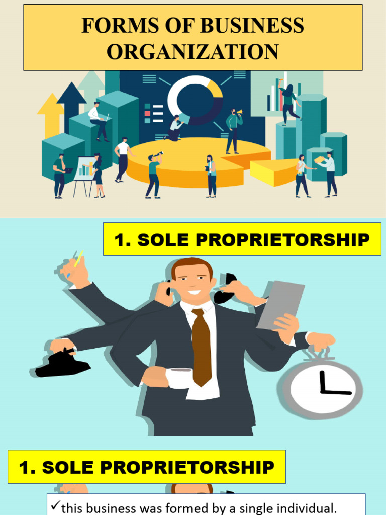 Forms of business organization pdf partnership corporations