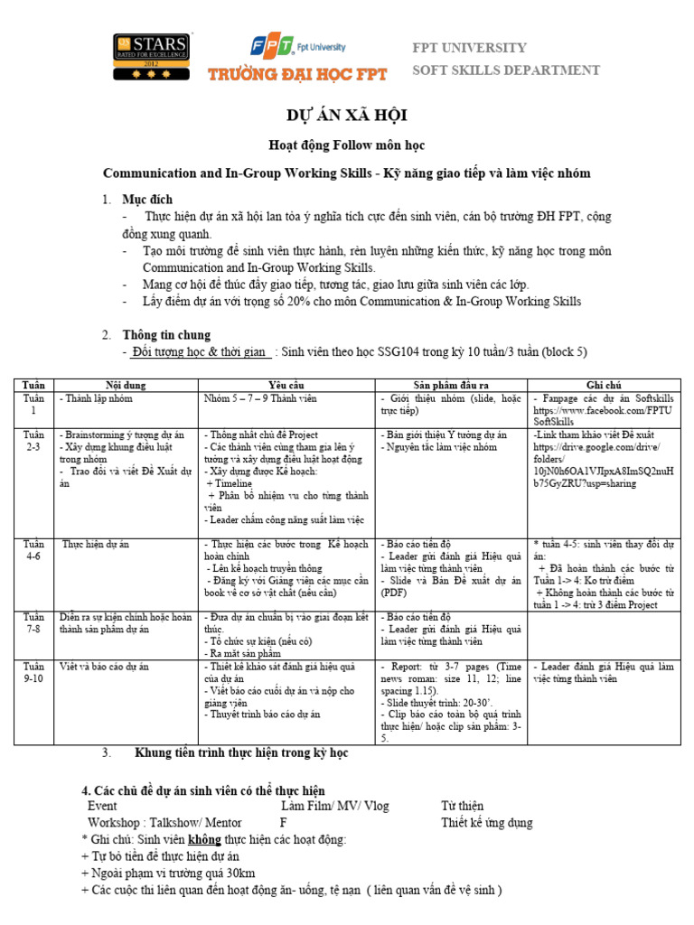 SSG104 - Du An Xa Hoi 2022 | PDF